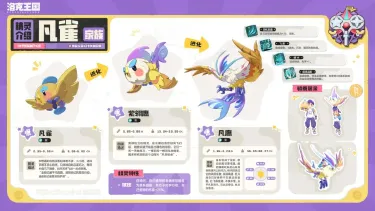 《洛克王国:世界》更新公告丨「梦境流浪者」时装上新,新传说精灵「凡鹰」登场图片