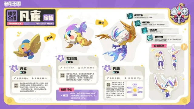 《洛克王国:世界》更新公告丨「梦境流浪者」时装上新,新传说精灵「凡鹰」登场图片
