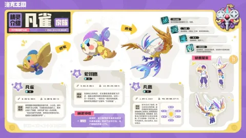 《洛克王国:世界》更新公告丨「梦境流浪者」时装上新,新传说精灵「凡鹰」登场