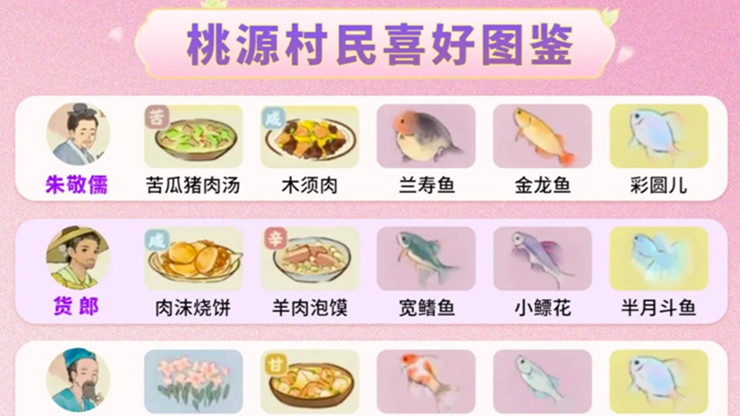 桃源|村名喜好物品图鉴 赶紧码上收藏!图片