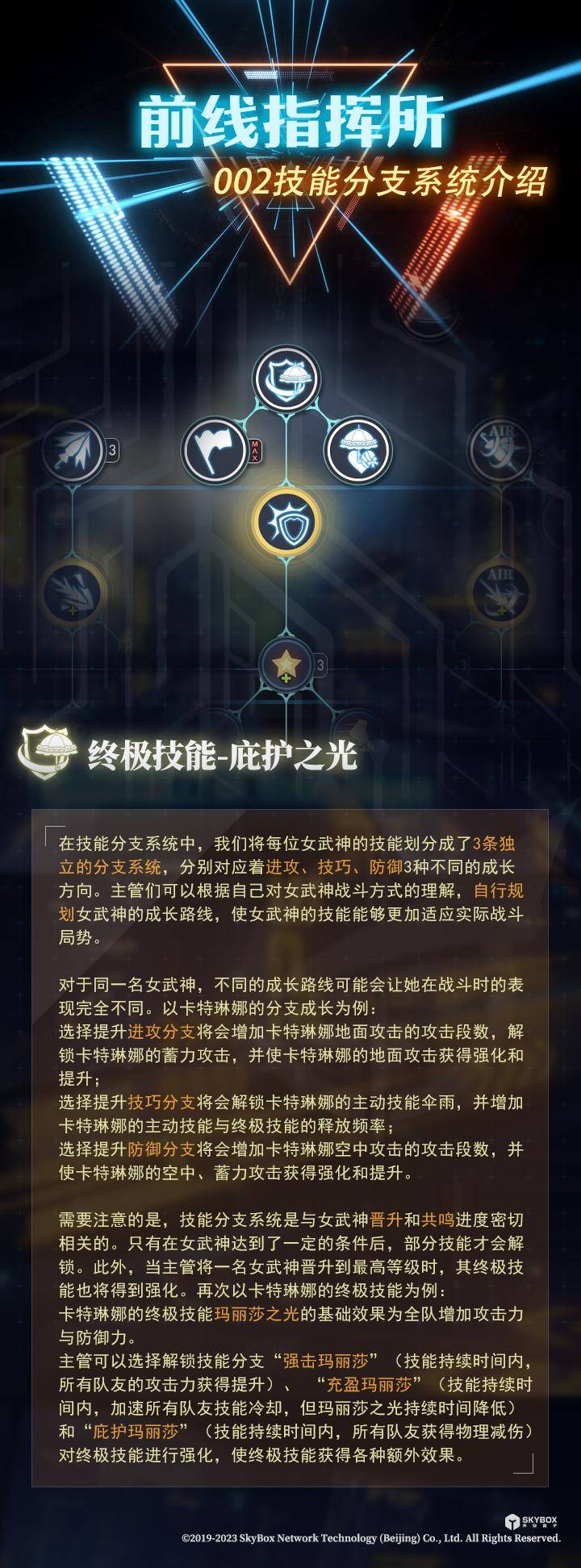 《神行少女》技能分支系统介绍图片_1