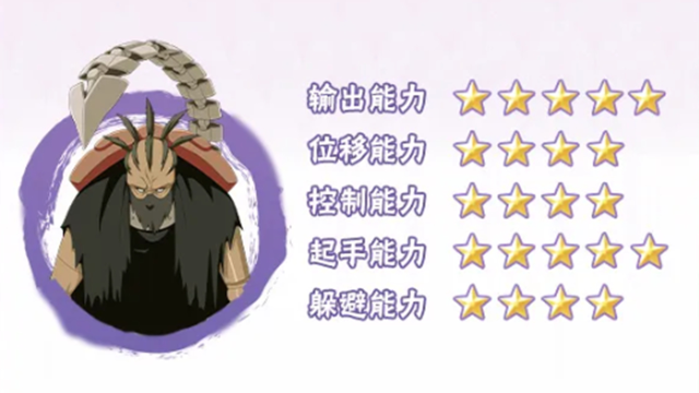 《火影忍者》【新忍攻略】两副傀儡双倍快乐，见识蝎「绯流琥」的艺术图片