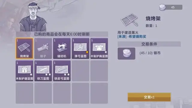 商店商人售卖物品一览及购买建议《阿瑞斯病毒2》图片