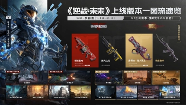 《逆战：未来》上线版本一图流速览图片
