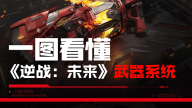 《逆战:未来》武器系统图片