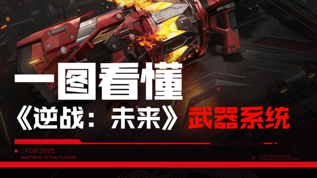 《逆战:未来》武器系统图片
