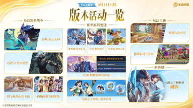 《王者荣耀》S43“陌上相逢”新赛季，元流刺客、小屋农场、精彩福利等你来！图片