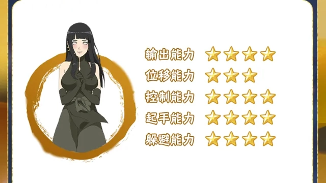 《火影忍者》【新忍攻略】与爱慕之人心意相通的她，实力不容小觑！图片