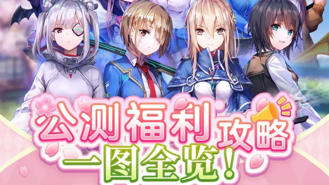 《炽焰天穹》公测福利一览图片