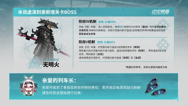 《雷索纳斯》​7.29更新公告图片