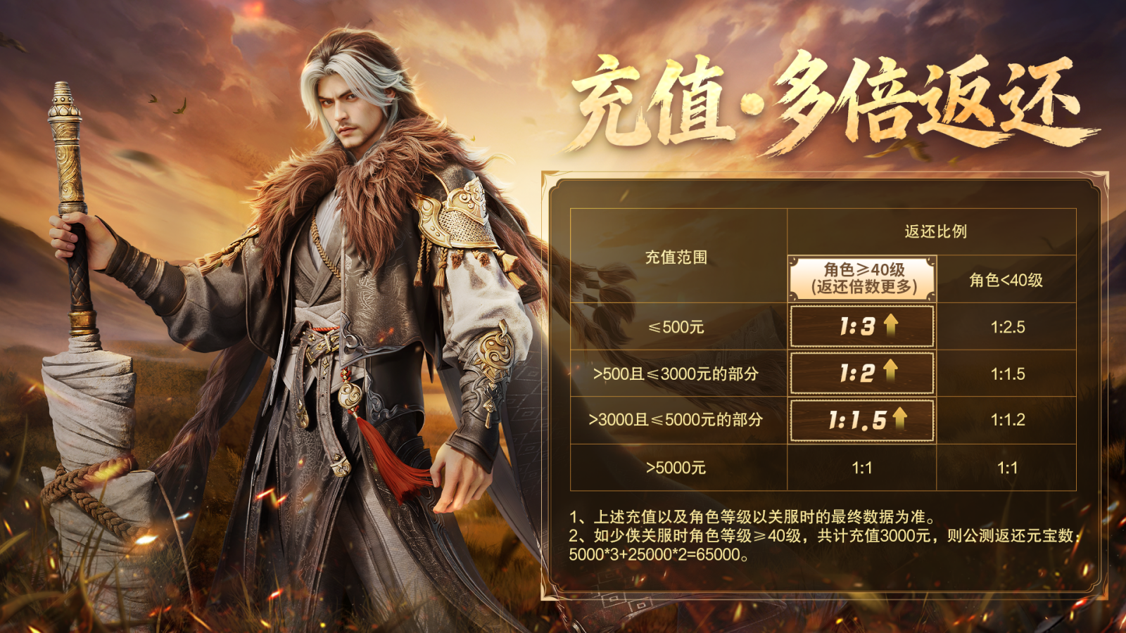 《剑侠世界4：无限》11月14日首次测试公告及活动大全