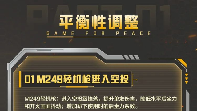 《和平精英》新版本爆料 | M249轻机枪全面升级，进入空投图片
