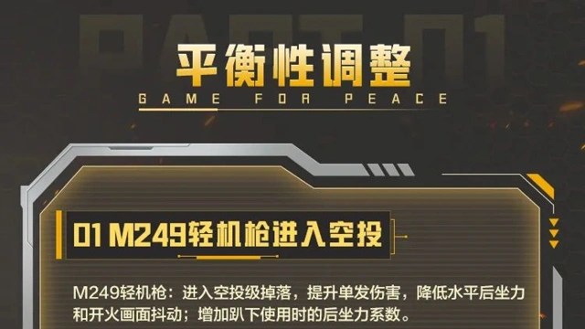《和平精英》新版本爆料 | M249轻机枪全面升级，进入空投图片