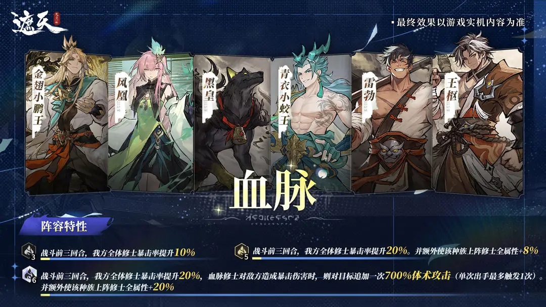 新手攻略|血脈陣容搭配圖文