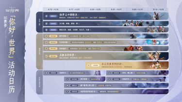 《王者荣耀世界》（PC版）S0赛季即将开启！图片