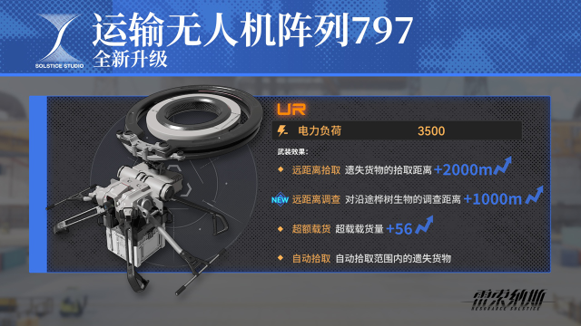 《雷索纳斯》6.4更新内容图片