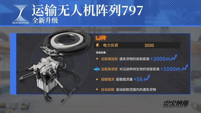 《雷索纳斯》6.4更新内容图片