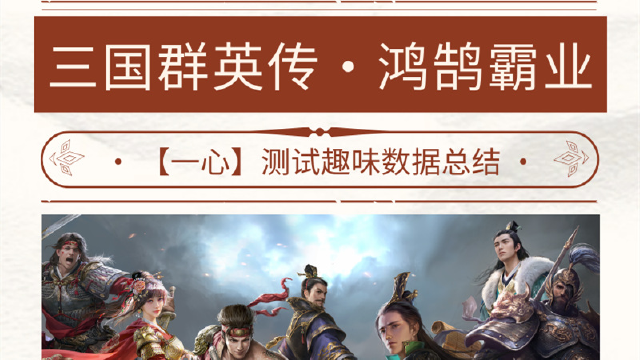 《鸿鹄霸业》【三国趣闻】使用率top3的武将，竟然是这三位......图片