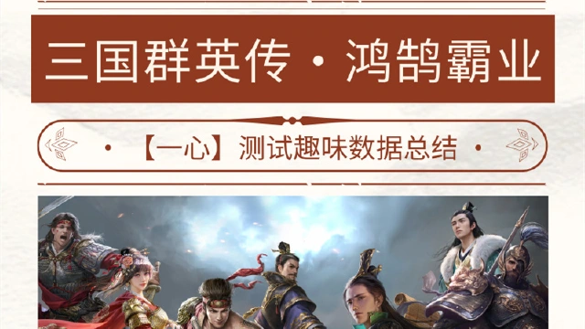 《鸿鹄霸业》【三国趣闻】使用率top3的武将，竟然是这三位......图片