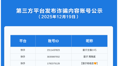 《蛋仔派对》第三方平台发布诈骗内容账号公示（2025年12月19日）图片