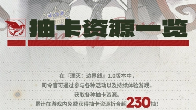 《湮灭：边界线》全平台预下载开启！基地特报丨公测累送超230抽！图片