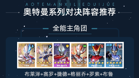 【攻略分享】阵容推荐