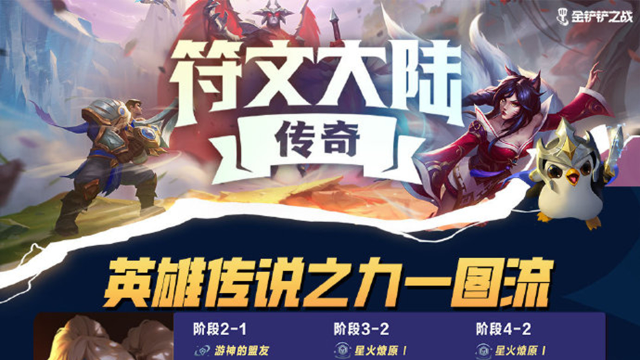 《金铲铲之战》「符文大陆传奇」必备一图流 新增英雄之力、羁绊一图流图片