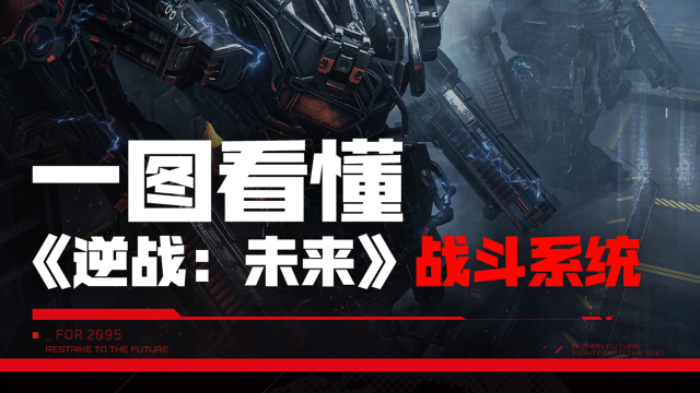 《逆战:未来》一图看懂游戏战斗系统图片