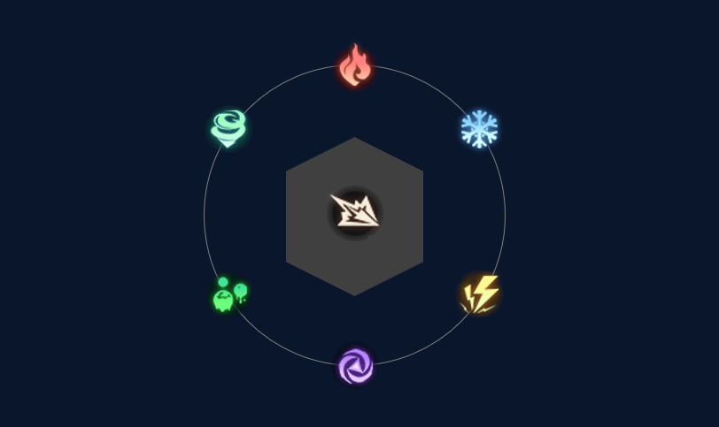 《战龙出击》龙的7个属性介绍图片_1