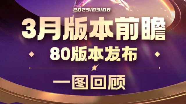 《地下城与勇士：起源》满级扩张版本3月18日正式上线，未来情报一图汇总！图片