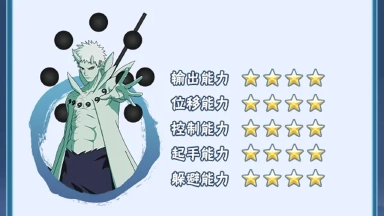 《火影忍者》【新忍攻略】“百变”求道玉！见识宇智波带土「十尾人柱力」的力量！图片