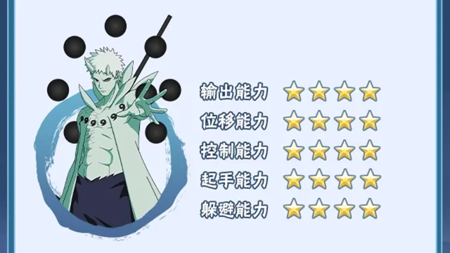 《火影忍者》【新忍攻略】“百变”求道玉！见识宇智波带土「十尾人柱力」的力量！图片