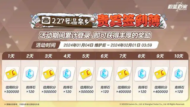 《蔚蓝档案》227号温泉乡贵宾签到活动即将开启！图片