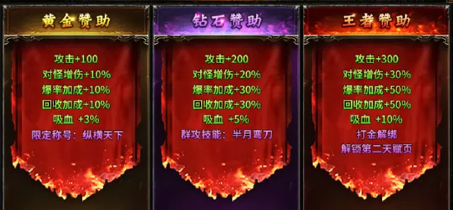 《王者一刀》游戏赞助特权图片