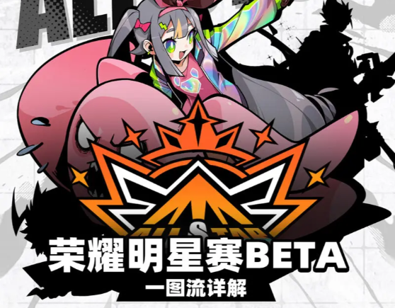 《赛尔计划》【荣耀明星赛BETA】一图流详解来啦！图片