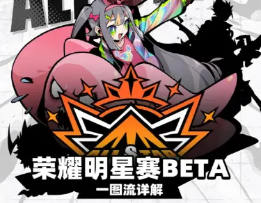 《赛尔计划》【荣耀明星赛BETA】一图流详解来啦!图片