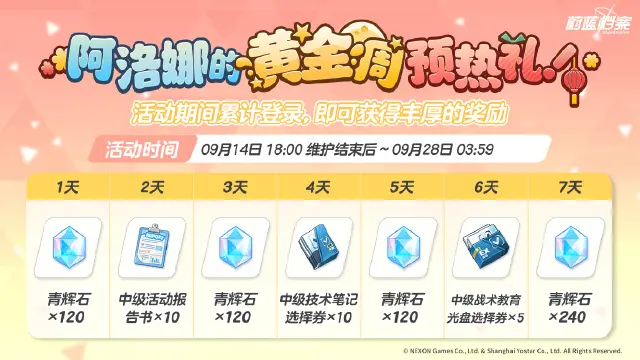 《蔚蓝档案》黄金周预热礼，限时签到活动即将开启图片