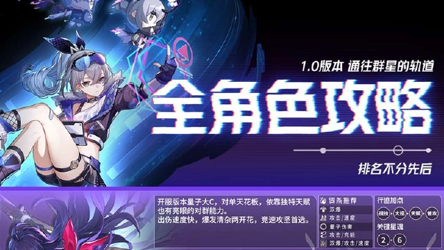 《崩坏：星穹铁道》全角色培养攻略/养成建议/配队推荐/光锥遗器图片