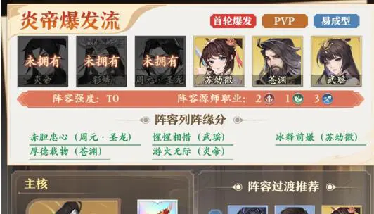 《元尊》PVP阵容盘点图片