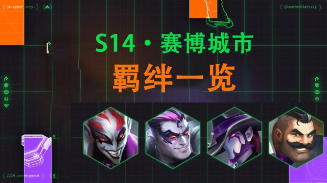 《金铲铲之战》S14赛季·赛博城市弈子羁绊一览图片