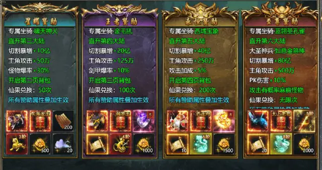 《地城战纪》超低门槛赞助白送图片