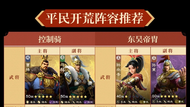 《偃武》开荒期全民阵容推荐！图片