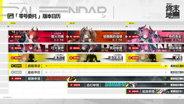 《明日方舟：终末地》「零号委托」版本日历图片