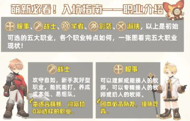 《出发吧麦芬》萌新必看、入坑指南——职业介绍篇图片