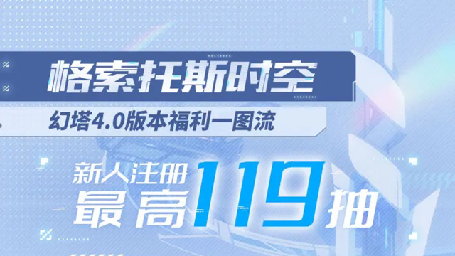 《幻塔》4.0福利一图流图片