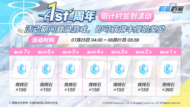 《蔚蓝档案》一周年倒计时登录活动即将开始图片