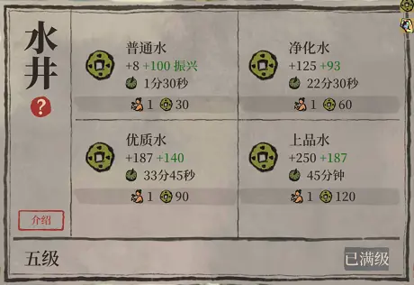 【江南百景图】水井自动刷钱教学，顺带处理一下居民白事图片