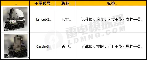 【明日方舟】公开招募攻略 各干员招募标签汇总图片