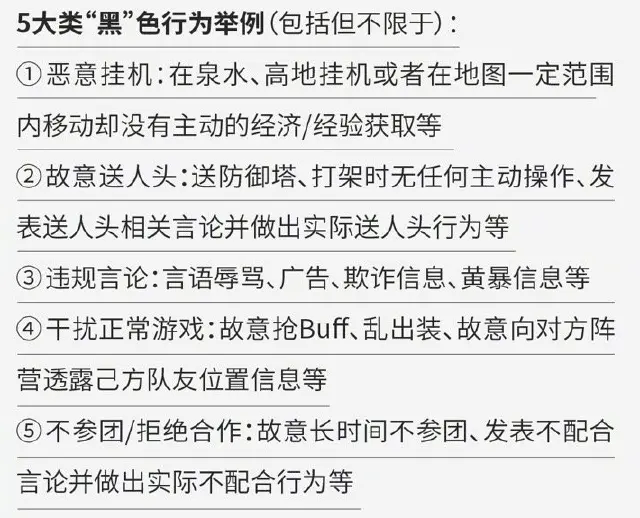 【王者荣耀】史上最严审判系统！官方警告，黑色行为会被系统盯上图片