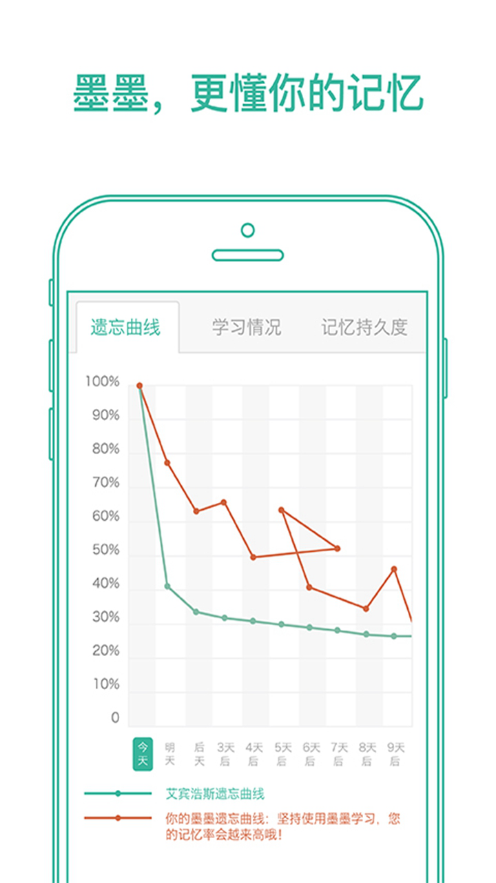 墨墨背单词图片